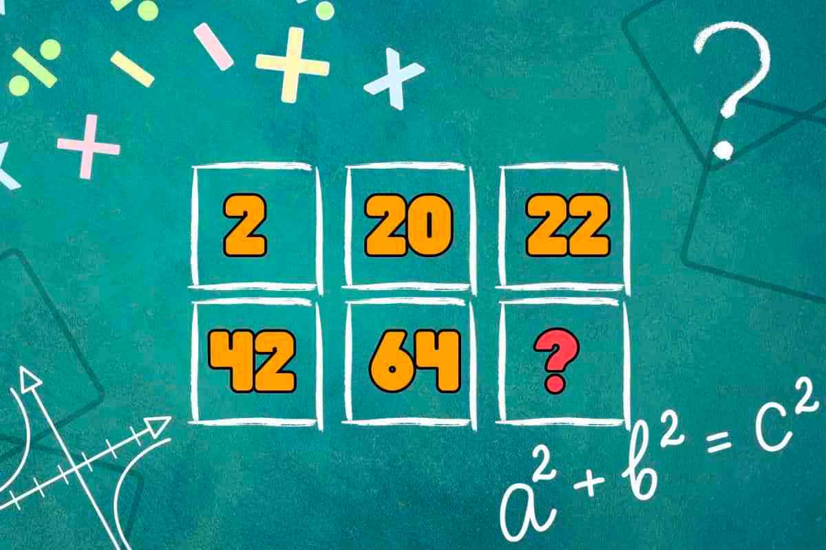 Test matematico: trovare numero mancante