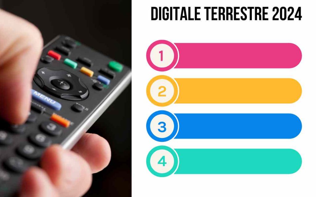Digitale terrestre 2024, l'elenco canali dopo l'ultimo aggiornamento