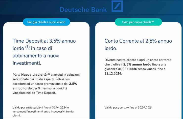 Deutsche Bank