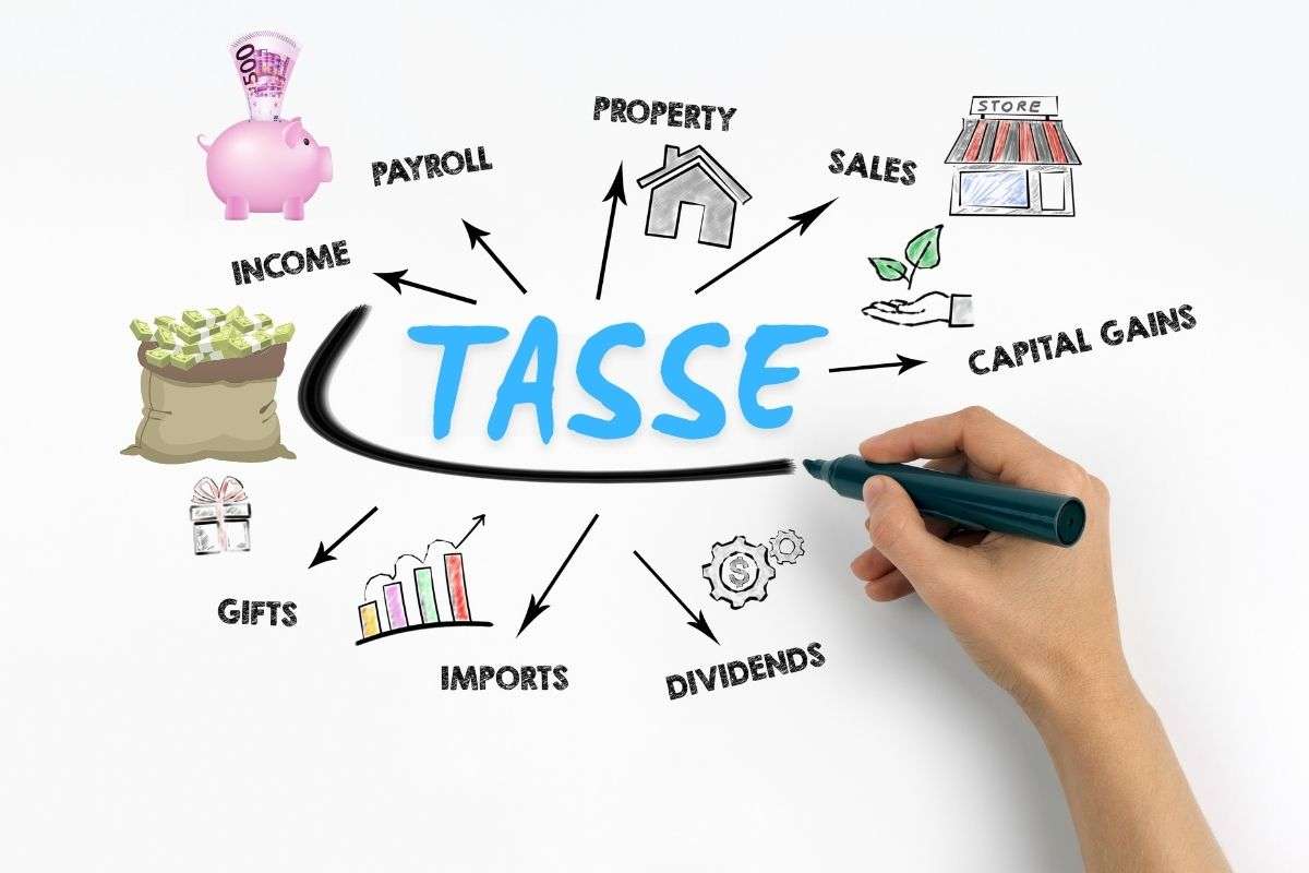 Tasse pagate in base al lavoro e altri possedimenti