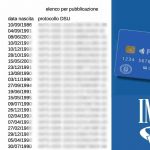 carta solidale INPS